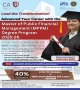 Master of Public Financial Management (MPFM) Degree